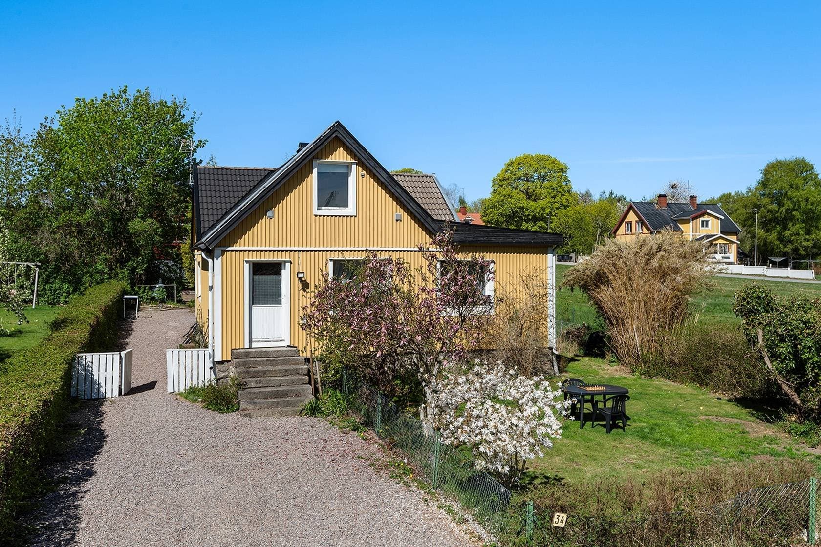 Hus på Djupaforsvägen i Kallinge