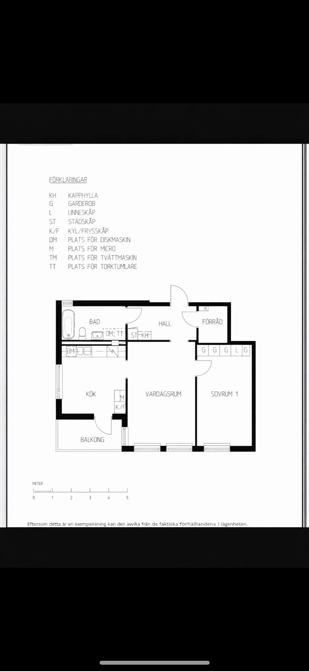 Hyreslägenhet på Skärholmen i skarholmen
