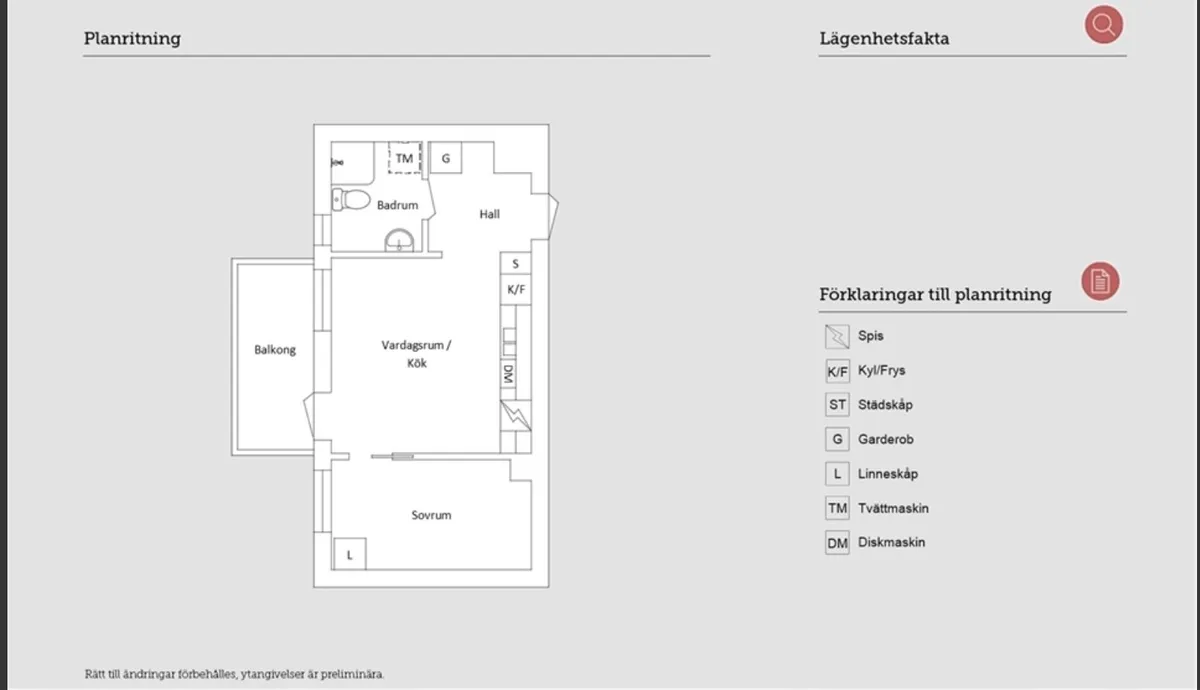 Hyreslägenhet på Luleå i lulea